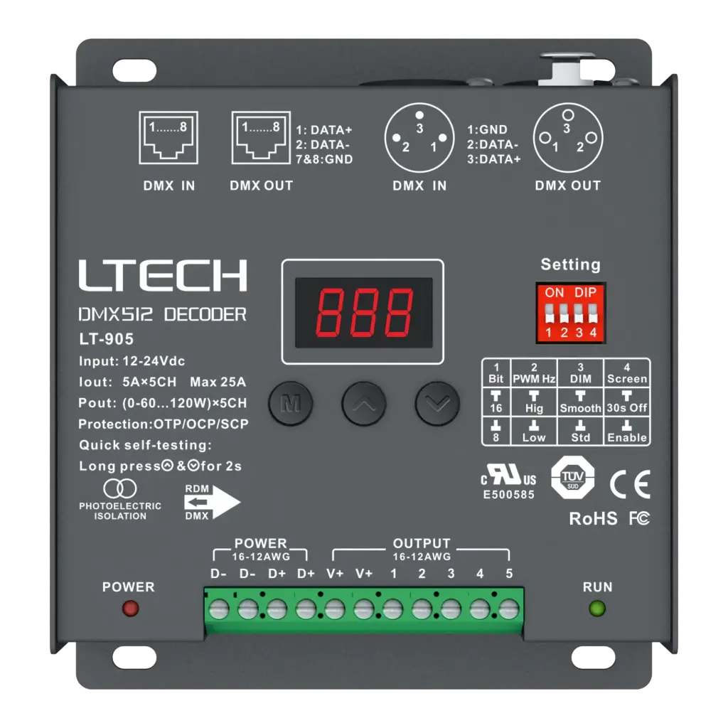 LTECH DMX/RDM LED driver CV 5x5A - LT-905